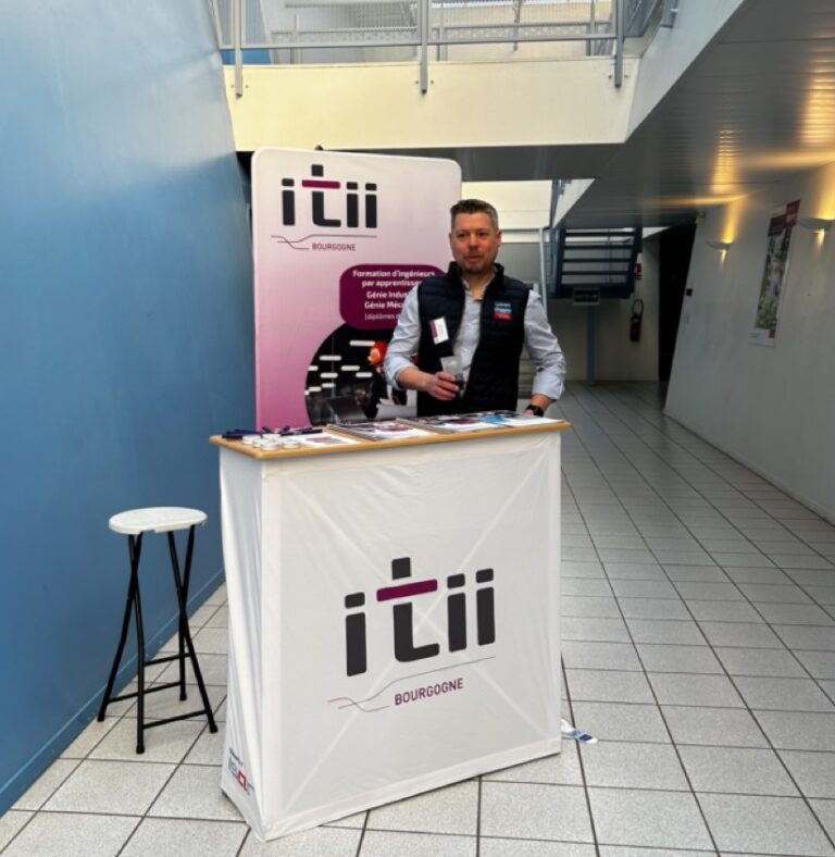 itii-nevers